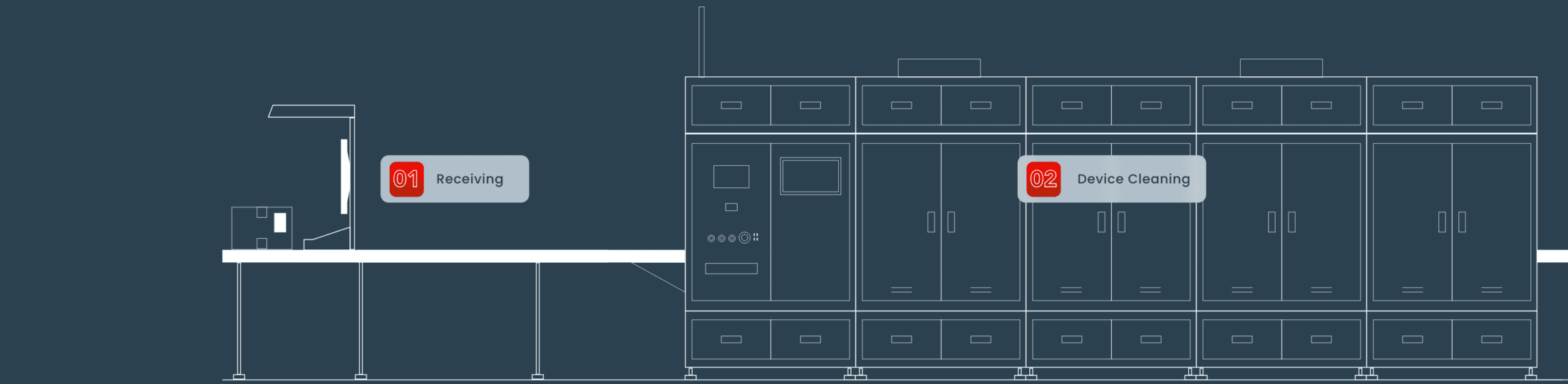 how-cyculus-works-slider-1