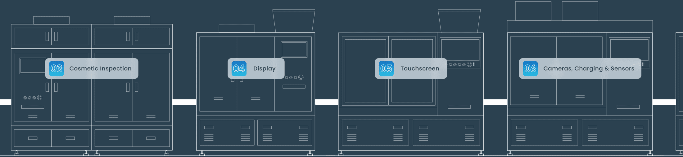 how-cyculus-works-slider-2