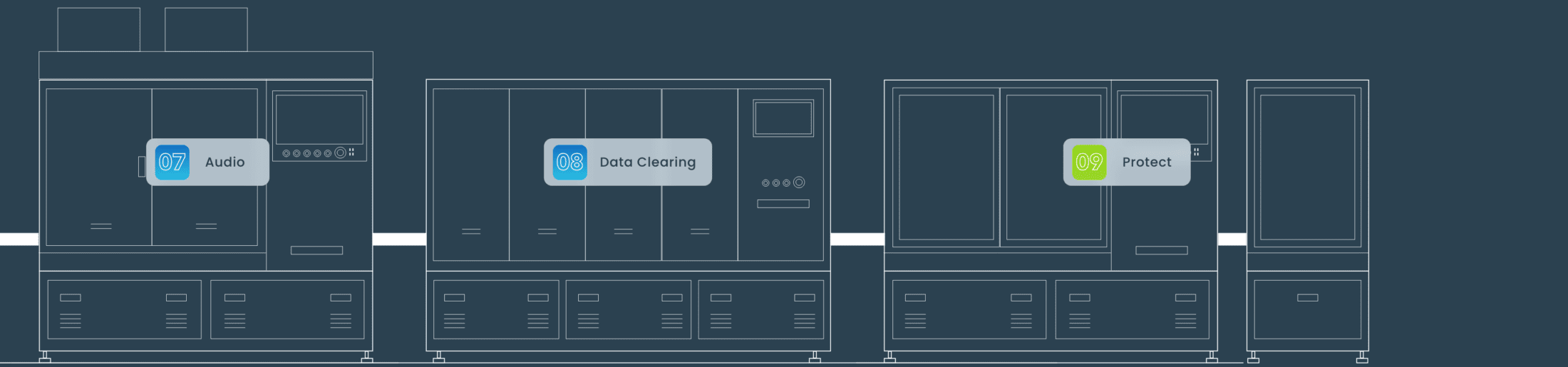 how-cyculus-works-slider-3